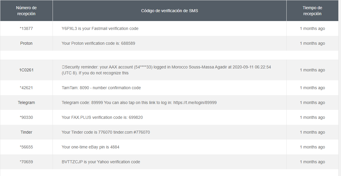 Busca un Número Virtual de Colombia【2023】CLICK AQUÍ..!